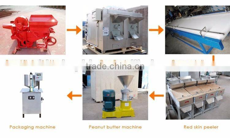 best blender for nut butter