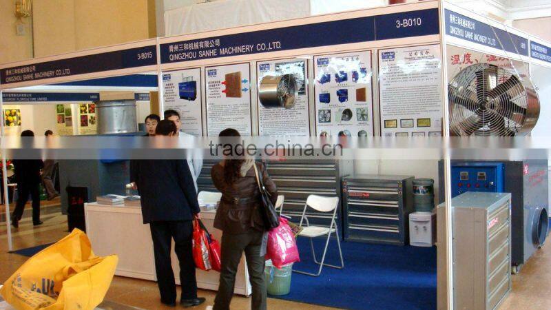 aie circulation fans