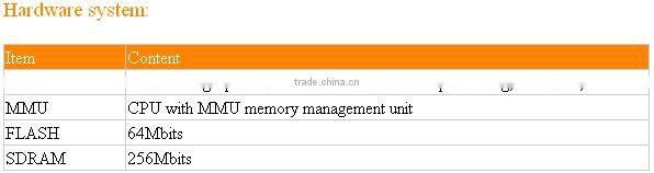 4XLAN 3G TDSCDMA outdoor Router