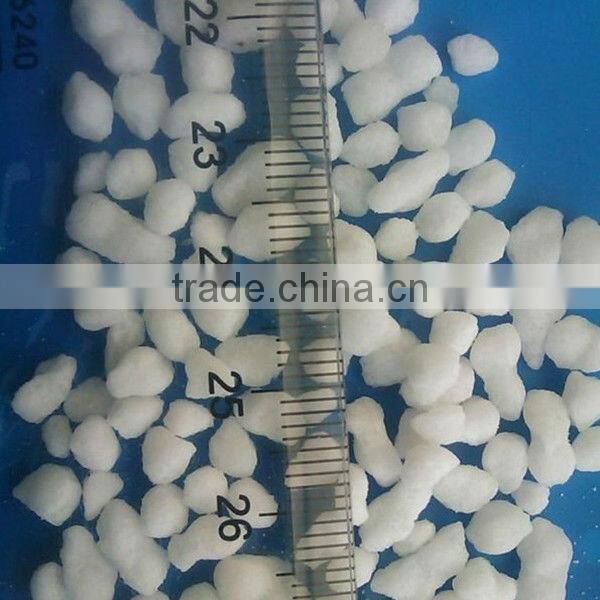 ammonium sulphate granular shanxi