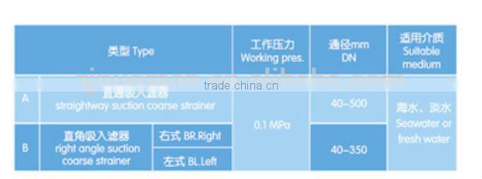 Marine seawater filter