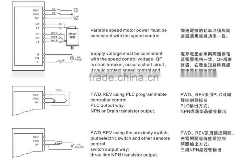 Hot sale Speed controller for reduction gear motor AC/DC electric motor