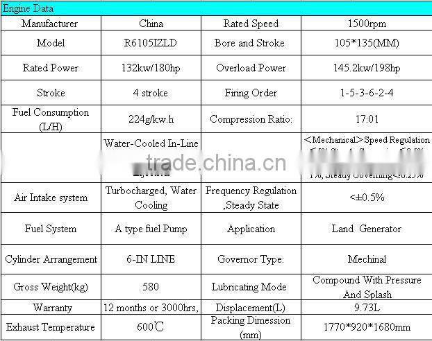 R6105 Diesel Engines for Generator
