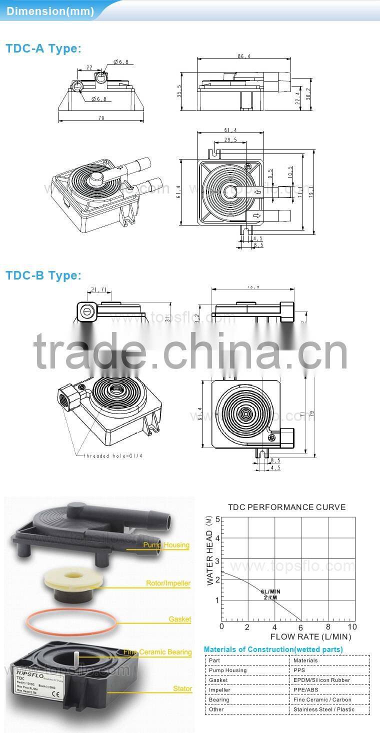 12V Brushless DC Low noise / high performance built-in water pump