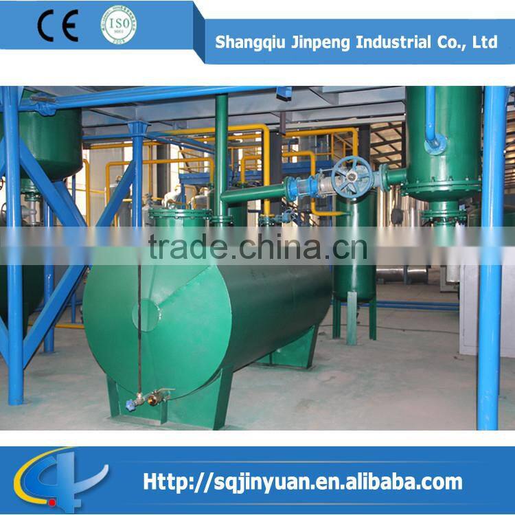 Year-end Best Seller New Design Waste Oil to Diesel Distillation Plant