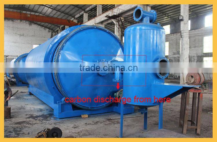 New Condition and CE&ISO9001&SGS Certification waste plastic to oil equipment