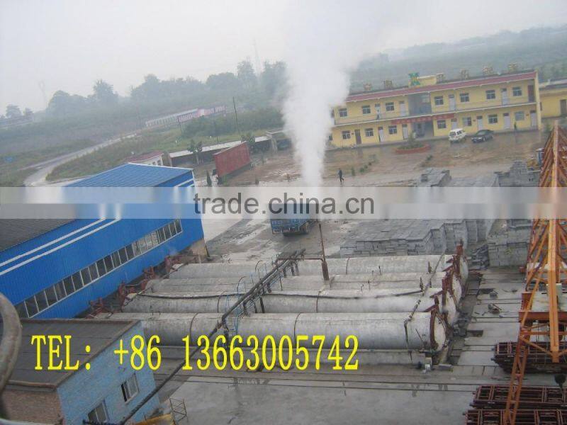 Lightweight Autoclaved Aerated Concrete AAC Panel Making Machines, Wall Panel Production Line