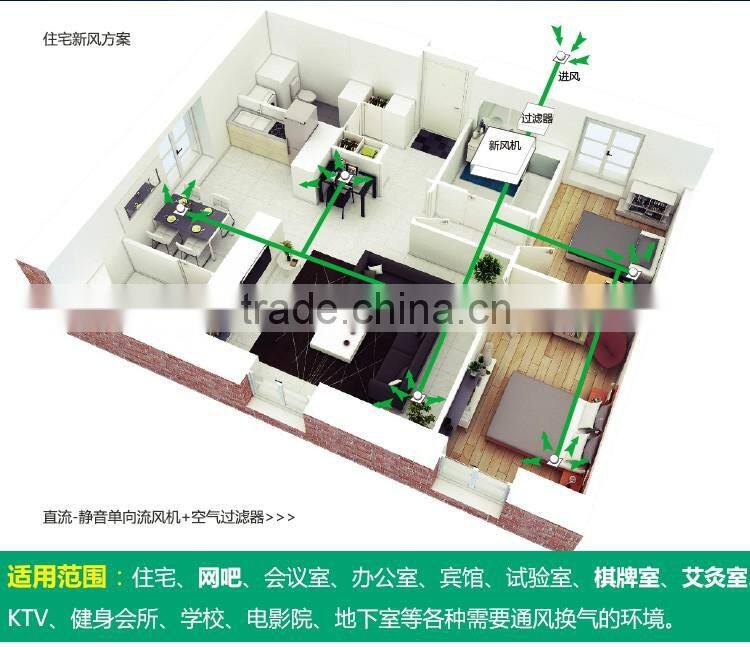 Noiseless unidirectional flow for fan ventilation air condition with heating unit
