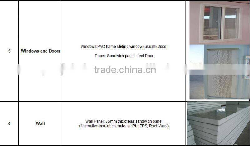 Cheap Movable Flat Packed Container Homes