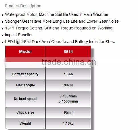 Ronix Industrial level cordless driver drill 14V 1.5Ah Li-ion water proof motor model 8614