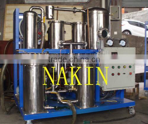Explosion-proof type Vacuum Compressor Oil Recovery Device