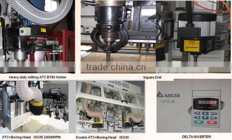 CNC2412C CE Certification high-tech CNC Wood Router