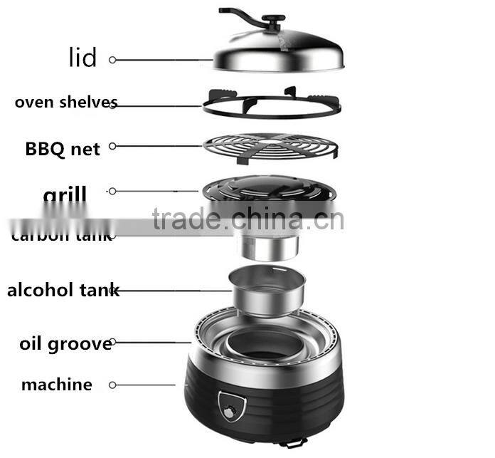 bbq charcoal grill tool set