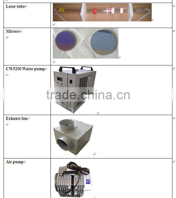 large capacity internal memory CNC JQ 1290 Laser machine