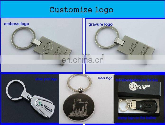 wheel shape openable coin keychain for supermarket gift