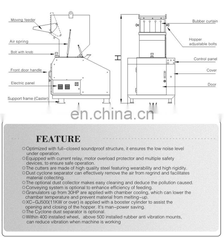 china factory high capacity and volume granulator machine price plastic shredder for sale