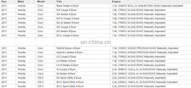 Multi Fuse For H-onda C-ivic OEM 38231-SDA-A01 38231SDAA01