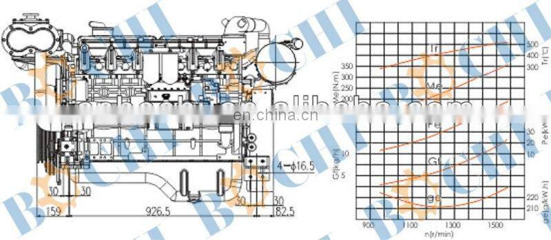 90~120KW Six Cylinder Marine Diesel Engine
