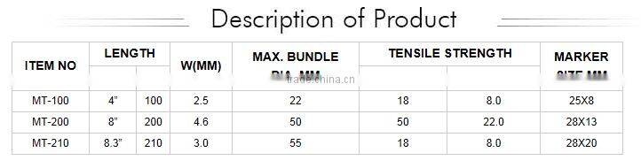 Nylon Cable tie Marker Tag Identification Use Cable Tie Tags