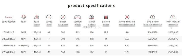 7.5R15LT 265/70R19.2 Commercial Truck Tires For Trucks 245/70R17.5 7.5R15LT 265/70R19.2 Commercial Truck Tires For Trucks 245/70R17.5