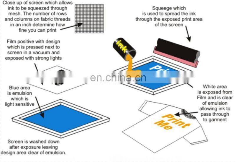 UTM650 Impresora Serigrafica Pulpo de serigrafia manual screen printer octopus
