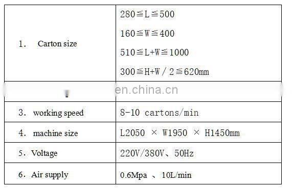 Automatic Robot Spider Arm Biscuits Cakes Tortilla/Pastry/Pancake/Pita Plastic Bag Case Carton Box Filling Packing Machine