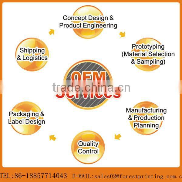 Amusement machine emption arcade ticket printing