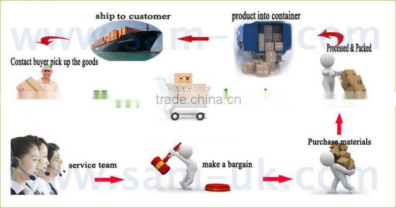 Plastic pvc adjustable elbow made in China BN06