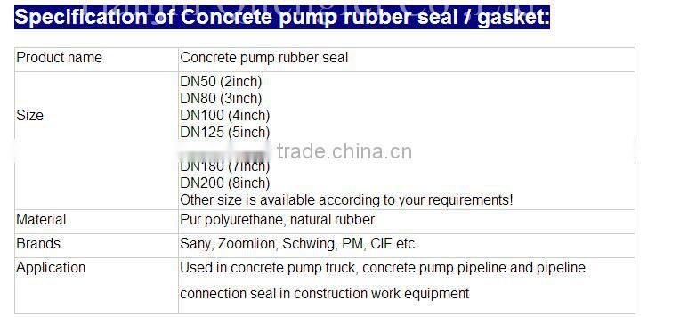 Low price and good quality of polyurethane pump piston made in China