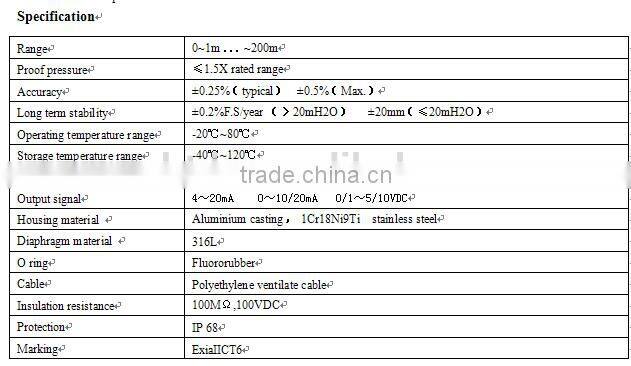 Submersible transmitter
