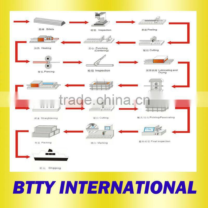 316 Cold Drawn Polish Stainless Steel Square Flat Bar