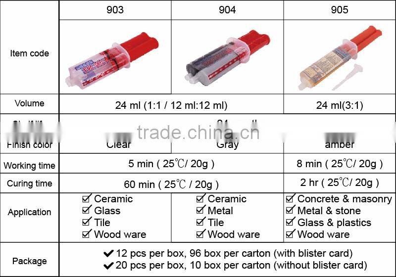 structural adhesive syringe ab dual syringe epoxy syringe