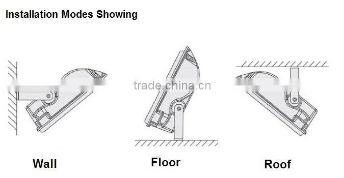 CE RoHS waterproof outdoor 300w led flood light ip65