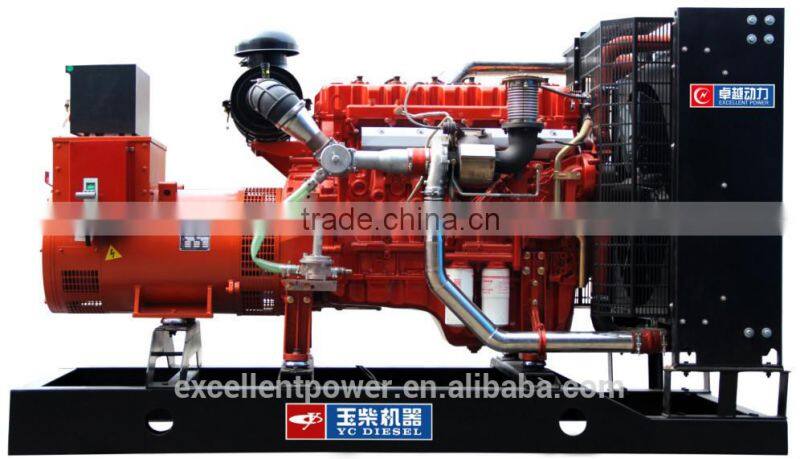 biogas generator price