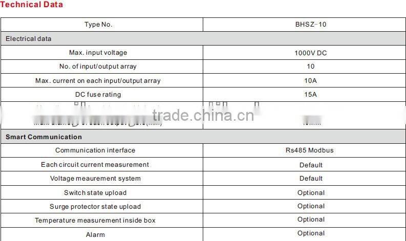 10 ways PV string box,DC iron combiner box for solar system