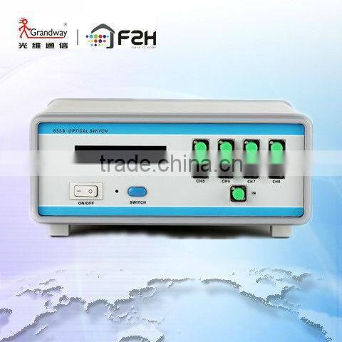 Grandway 6318 Bench-top 1x8 Optical Switch