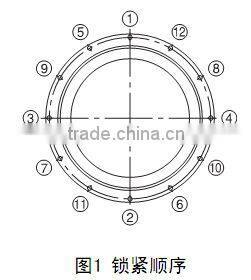 XSU080168 crossed roller bearing|thin section slewing bearing|130*205*25.4mm