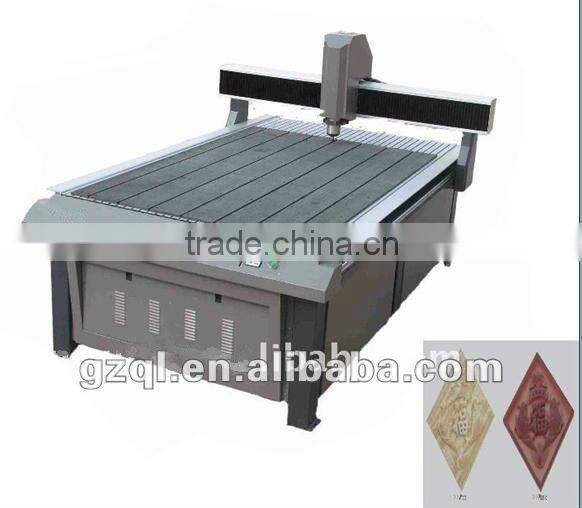 Price of cnc wood carving machine for sale