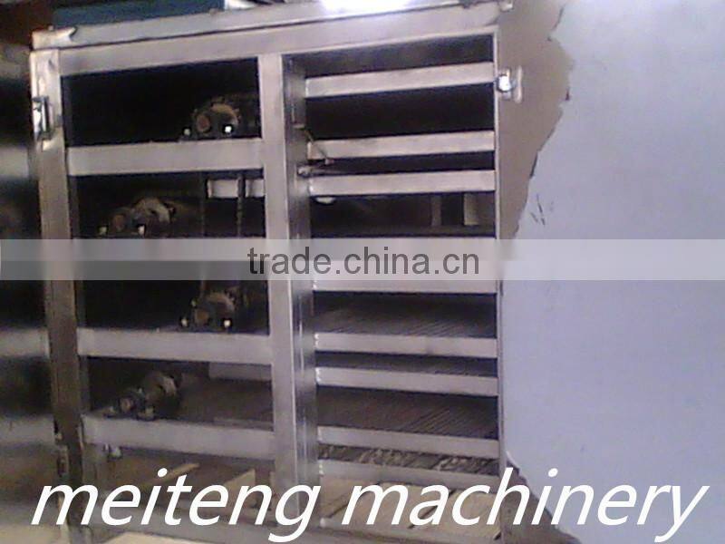 rotary oven