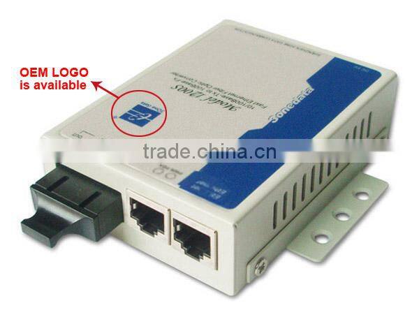 2 ports Ethernet to Fiber Converter
