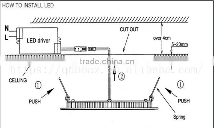 IP44 round led panel light ultra thin 18W/24W round LED panel light