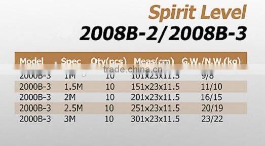 bubble level vials, measuring tools supplier