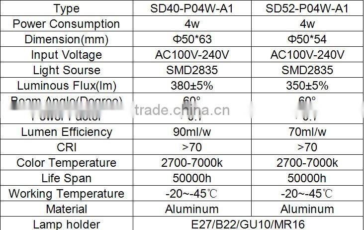 Led Spotlight Fixture MR16 GU10