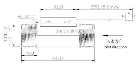 Liquid flow meters/turbine flow meter