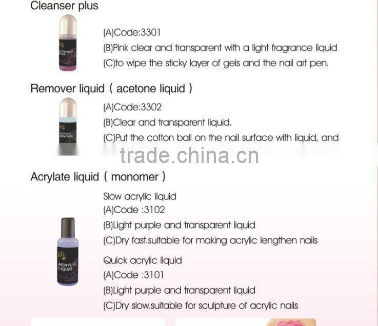 Acrylic liquid /acrylic powder monomer