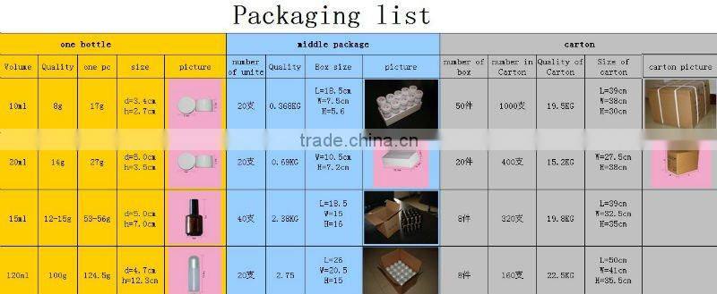 KDS soak off crystal color UV gel for nail art nail use glue China factory
