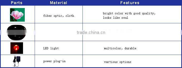 Wholesale factory price LED peony flower color changing light with pot