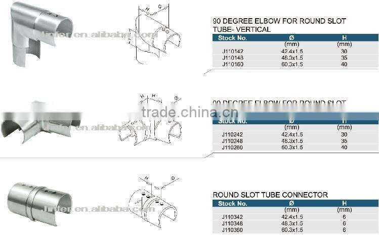 Stainless steel slot tube fittings, slot tube connector, channel tube fittings