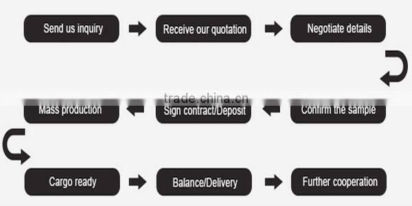 Delicate portable real 100% carbon fiber cigar case made from carbon fiber material