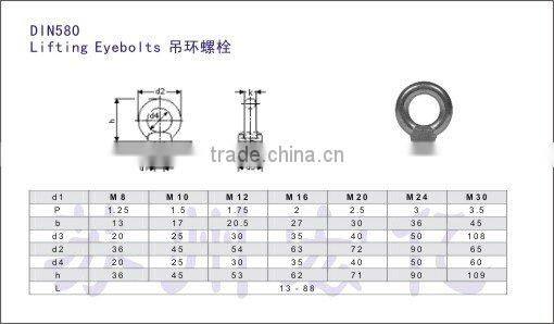 eyebolt